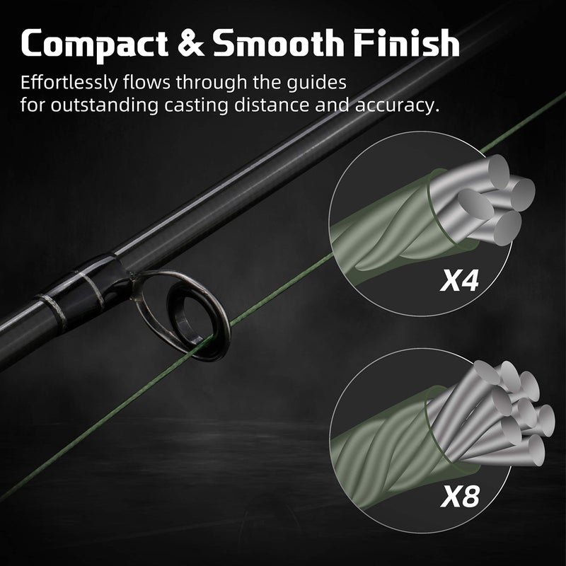 RUNCL Braided Fishing Line Merced, 8 Strands Braided Line - Proprietary Weaving Tech, Thin-Coating Tech, Stronger, Smoother - Fishing Line fr Freshwater Saltwater (Moss Green, 200LB(90.7kgs), 1000yds) - Image 3